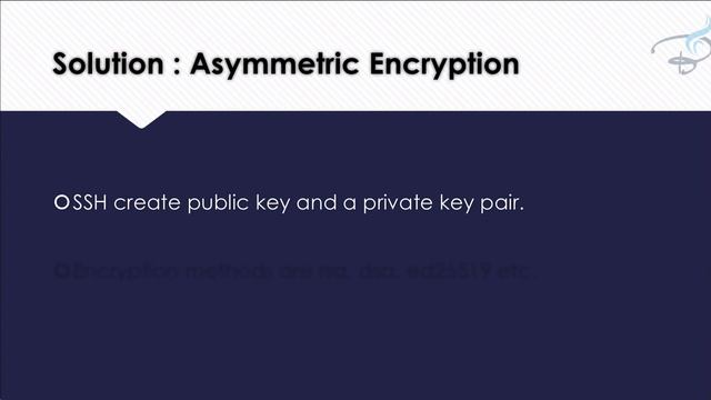 How SSH key Works ? смотреть онлайн