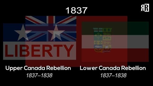 Flag Of Canada : Historical Evolution (with The National Anthem Of Canada)