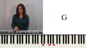 Урок 7. Обращение аккордов. Уроки игры на пианино для начинающих