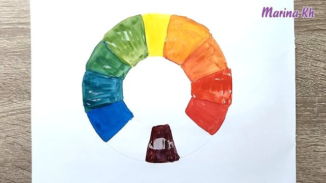 Как смешивать цвета / краски / круг Иттена смотреть онлайн