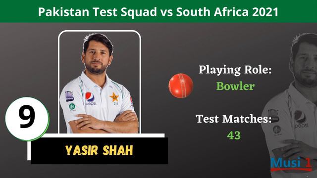 Pakistan Test Squad vs South Africa 2021| Pakistan Test Squad for South Africa series 2021 смотреть онлайн