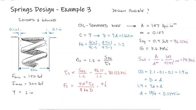Compression Spring Design - Impossible Spring Design - Example 3 смотреть онлайн