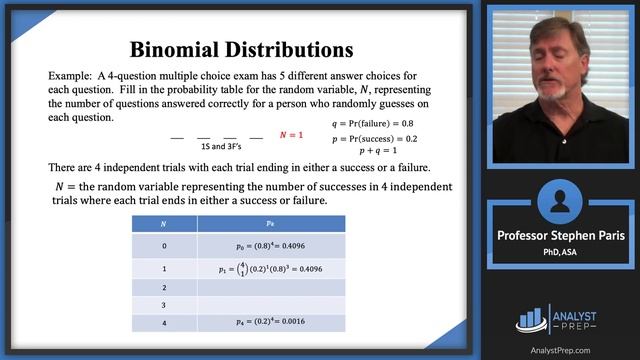 Binomial (Bernoulli) Distributions (SOA Exam P – Probability – Univariate Random Variables) смотреть онлайн