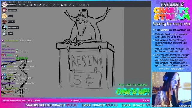 Twitch Charity Stream April 2021 смотреть онлайн