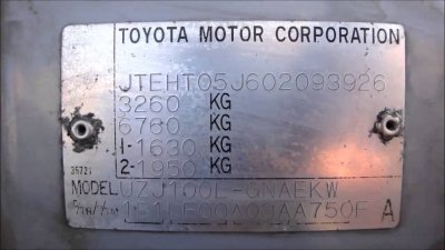 Новости автомобильной индустрии