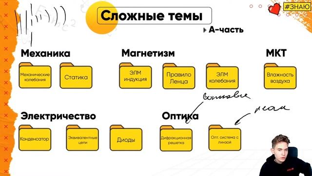 Анализ НОВОГО сборника от составителей: что ждет тебя на ЕГЭ по физике? смотреть онлайн