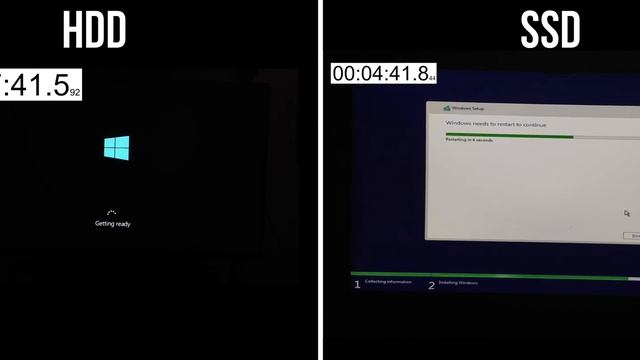 HDD vs SDD Storage? OS Installation speed Test Comparison 2022 смотреть онлайн