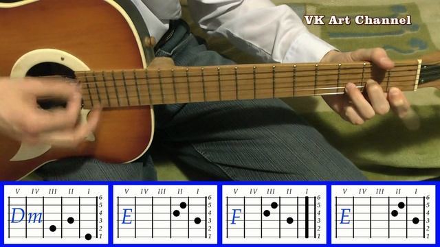 БЕРЕГ Аккорды ? НАУТИЛУС ПОМПИЛИУС Ю-Питер Вячеслав БУТУСОВ ♪ Разбор песни на гитаре ♫ ГИТАРНЫЙ БОЙ смотреть онлайн