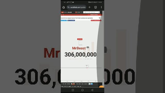 306.000.000 mr beast смотреть онлайн