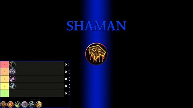 MOST NEEDED Classes Tier List On Warmane's 3.3.5 (WoW WotLK Classic)