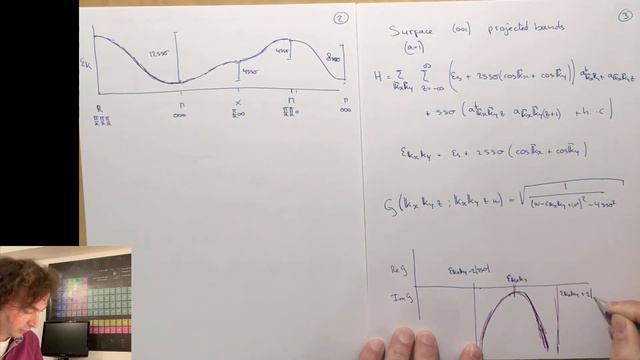 09.2 Surface states - Example: A single band tight binding model смотреть онлайн