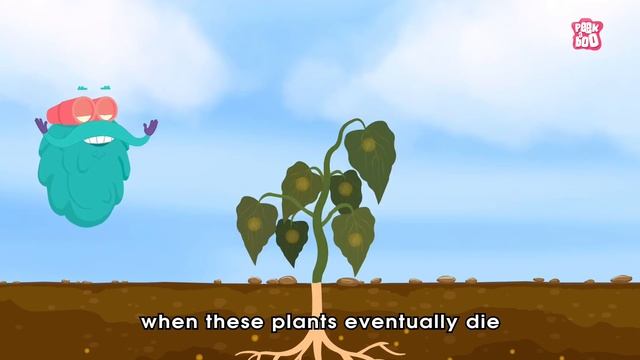 What is ACID RAIN? | Acid Rain | Dr Binocs Show | Kids Learning Video | Peekaboo Kidz смотреть онлайн