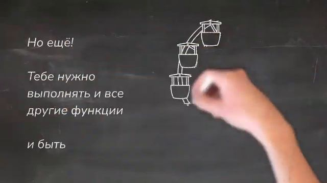 2. Бизнес или работа? Выбирай то, что подходит именно для тебя. смотреть онлайн