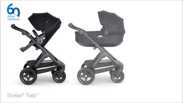 Stokke® Kinderwagen Aktion