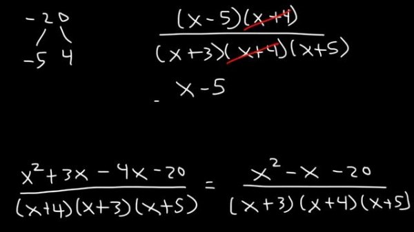 Adding and Subtracting Rational Expressions With Unlike Denominators
