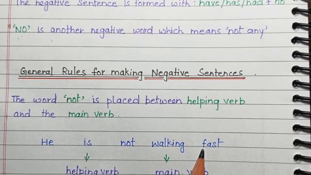 Negative sentences| class 4th & 5th| exercises & examples|in Hindi explanation смотреть онлайн