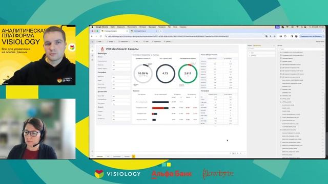 Вебинар Альфа банк: от PowerBI — к Visiology/Регресс, компромисс или новые возможности в аналитике?