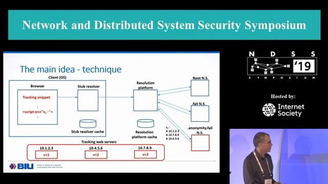 NDSS 2019 DNS Cache-Based User Tracking смотреть онлайн