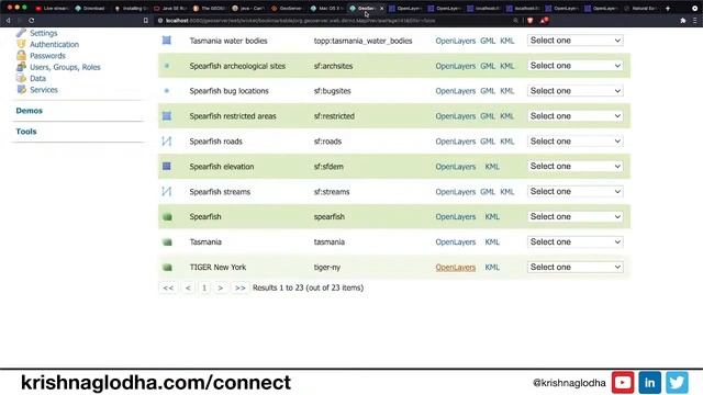Geoserver in 60 minutes ⏱️ | Krishna G Lodha | GIS in 2021 смотреть онлайн