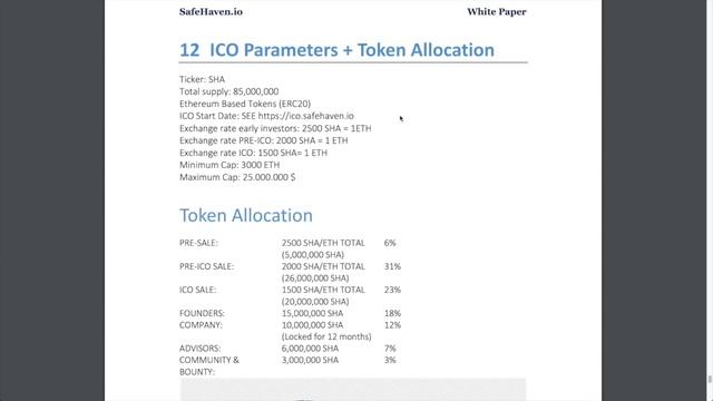 Altcoin Buzz : Safe Haven (SHA) ICO Review - Solving A Critical Human Problem? смотреть онлайн