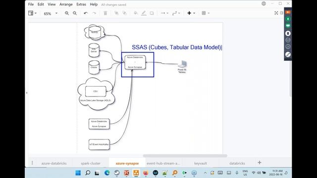 Comparing Data Engineering options on Azure смотреть онлайн
