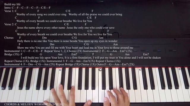 Build My Life Peyton Allen Piano Cover and Chords смотреть онлайн