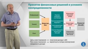 Уроки финансовой грамотности | Лекция 6: Риск и доходность на финансовом рынке