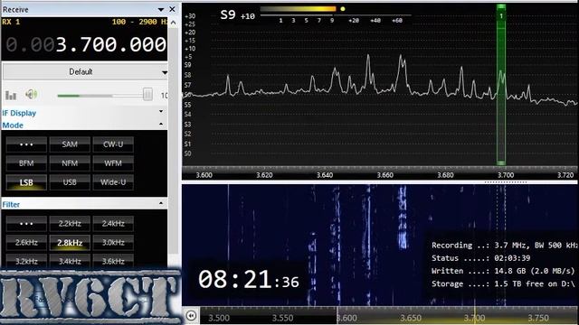 Технический круглый стол, 14 ноября 2019 г