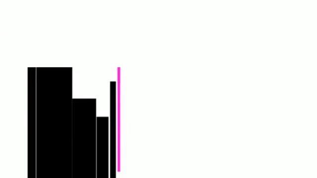 Прикольные поздравления день рождения смс смотреть онлайн