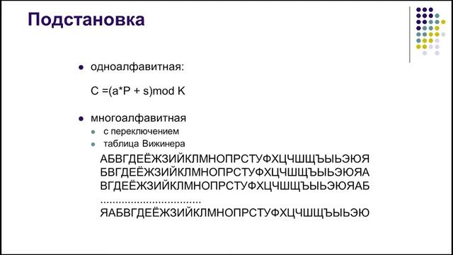 технологии блокчейн - криптографическое преобразование информации смотреть онлайн