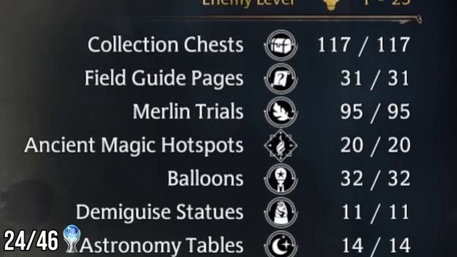 Hogwarts Legacy's Platinum Was PURE JOY