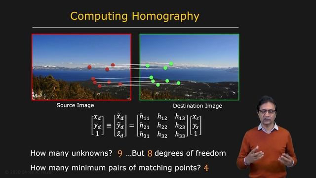 Computing Homography | Image Stitching смотреть онлайн