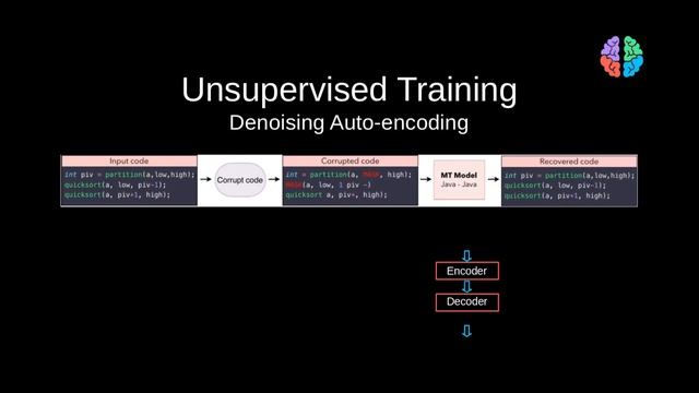 TransCoder: Unsupervised Translation of Programming Languages (paper illustrated) смотреть онлайн