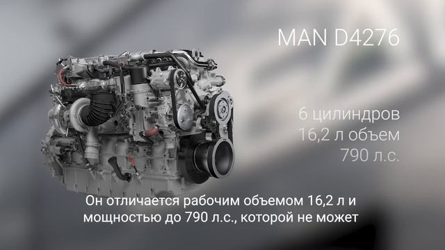 Fendt IDEAL оснащается только самыми лучшими и надежными компонентами