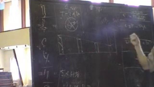 Часть4.1 — Планирование тренировочного процесса. смотреть онлайн