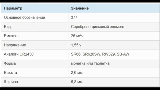 замена батареек на часах Casio MRW-200H смотреть онлайн