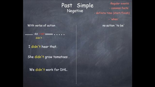Past Simple Negative form смотреть онлайн