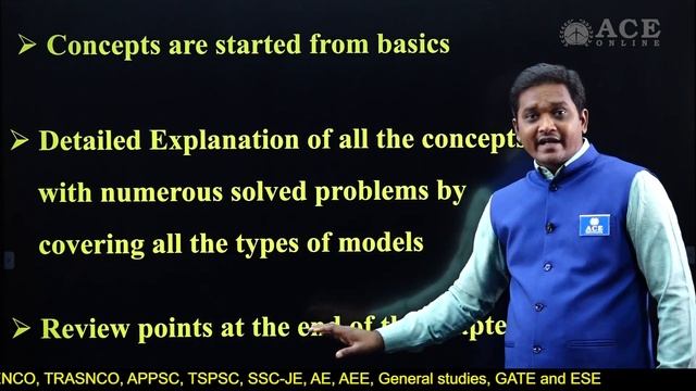Campus Edge B.Tech subjects Digital signal processing (DSP) by S.Sreekanth смотреть онлайн