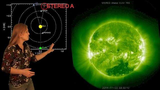 Solar Storm Forecast 11-27-2014 смотреть онлайн