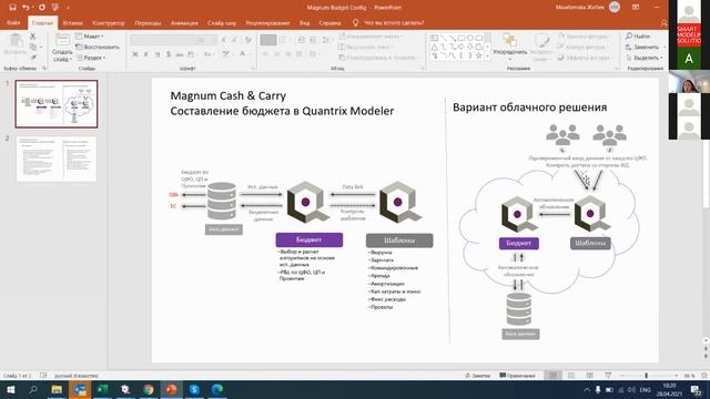 Онлайн-семинар Quantrix на русском. Часть 2. Опыт внедрения Quantrix для составления бюджета.