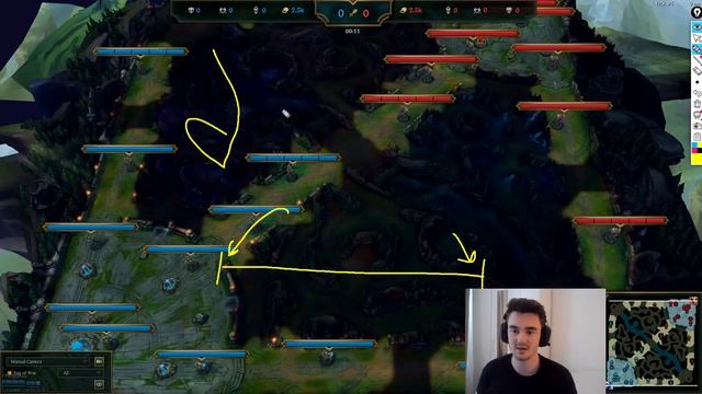 MUST KNOW jungle timers: Ganking, pathing, ect... for ALL ROLES - Play like a pro смотреть онлайн