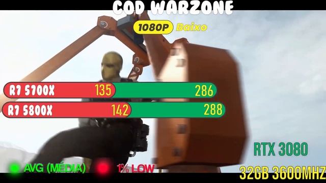 Ryzen 7 5700X Vs  Ryzen 7 5800X