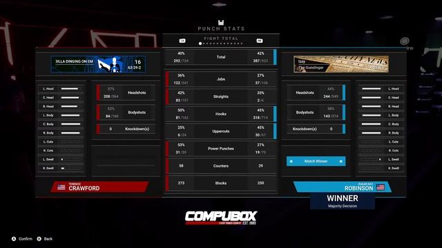UNDISPUTED BOXING GAME RANKED GAMEPLAY IM TAKING ON ALL COMERS смотреть онлайн
