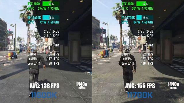 Intel Core i5-11600K vs Intel Core i7-11700K — Test in 10 Games! [1080p, 1440p] смотреть онлайн