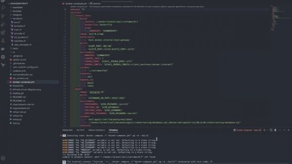 IDE best for coding? VSCode VS JetBrains