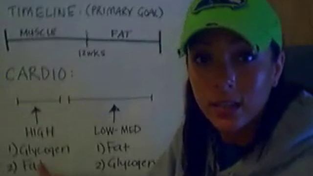 Am I losing muscle mass when I do cardio workout? Part II смотреть онлайн