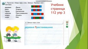 IV   четверть, Обучение грамоте , 1 класс, Урок №36
