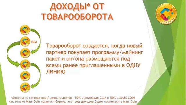 MASS CRYP Обзор проекта MassCryp детально смотреть онлайн