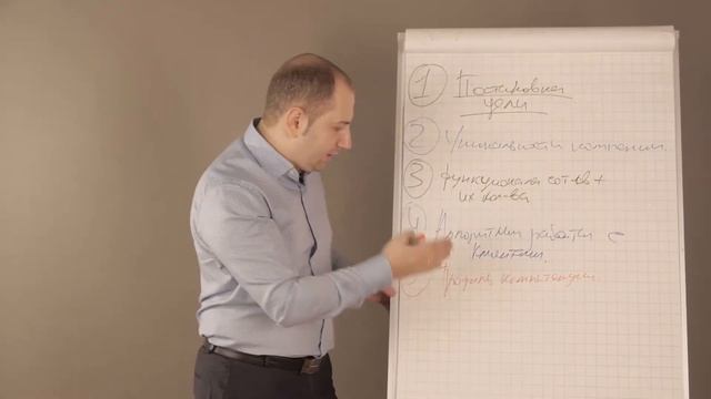Какова суть выстраивания системы продаж: Step by Step смотреть онлайн