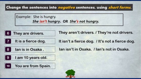 Verb to Be Quiz for beginners / Present Simple / Am Is Are